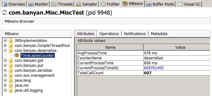 JMX Monitoring